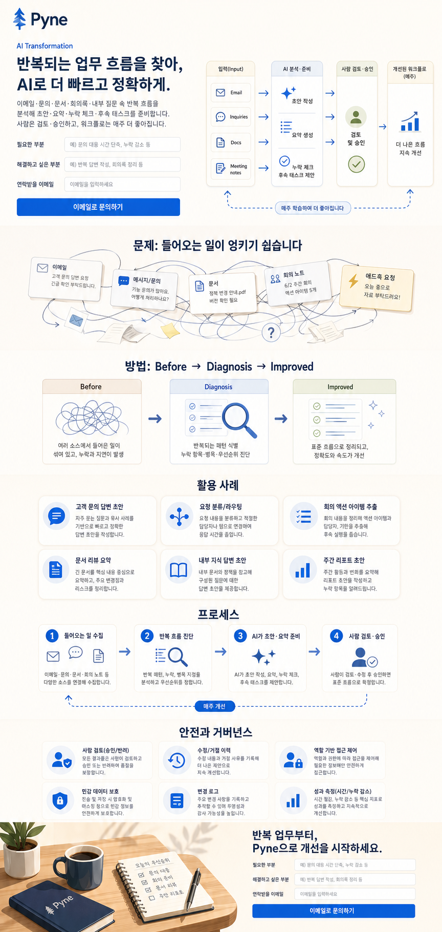 Codex CLI로 생성한 Pyne AI Transformation 랜딩페이지 목업